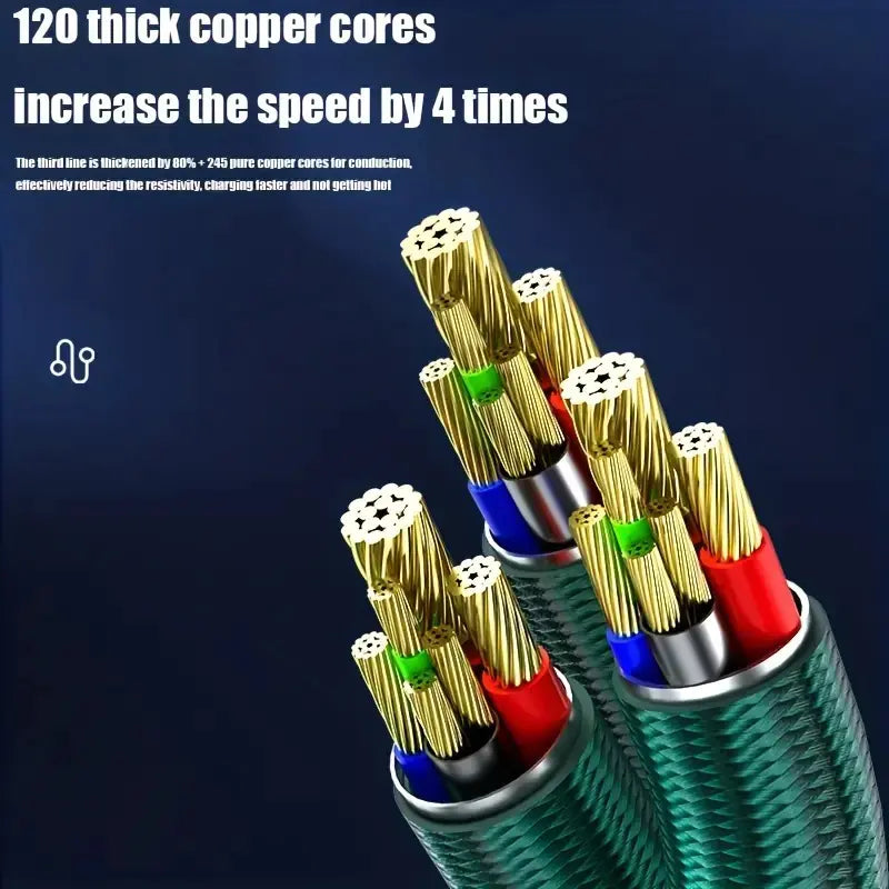 100W Fast Charging Cables for iPhone and Android Devices