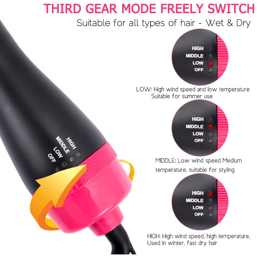 Hair Dryer Brushes For Women One Step Volumizer Hot-Air Hair Brushes