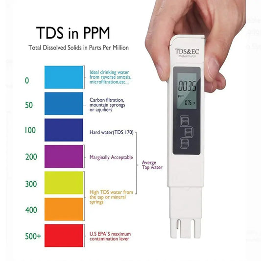 Digital TDS EC Water Tester Meter
