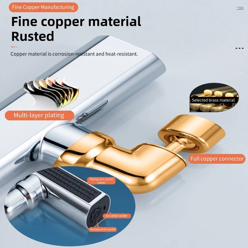 New 4 Modes Waterfall Kitchen Faucet Universal 720°